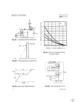 IRFP054NPBF Page 6