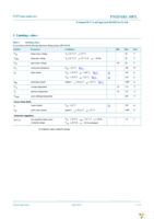 PSMN1R1-30PL,127 Page 3