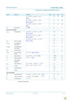 PSMN1R1-30PL,127 Page 6