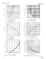 IRFB4620PBF Page 4