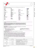 FDA59N25 Page 8