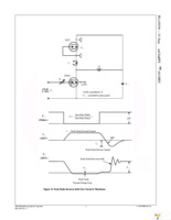 FDA38N30 Page 6