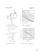 IRF2204PBF Page 6