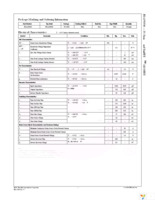 FDA59N30 Page 2