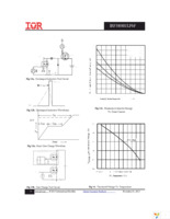 IRF3808STRLPBF Page 6