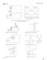 IRFB4127PBF Page 7