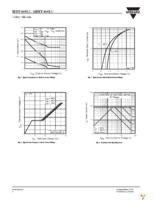 IRFP460LCPBF Page 4