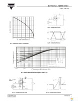 IRFP460LCPBF Page 5