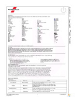 FDA24N50F Page 8