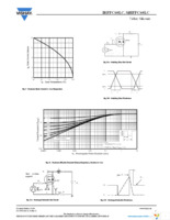 IRFPC60LCPBF Page 5