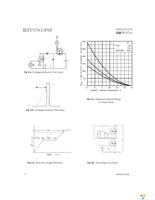 IRFPS3810PBF Page 6