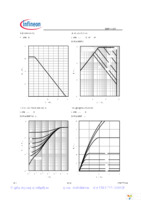 SPW35N60CFD Page 5