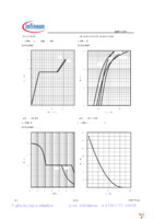 SPW35N60CFD Page 7