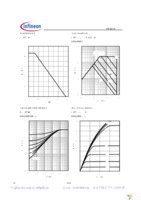 IPW60R045CP Page 4