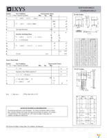 IXFH18N100Q3 Page 2