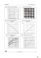 STY105NM50N Page 7