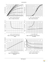 NTGS3455T1G Page 3