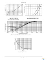 NTGS3455T1G Page 4