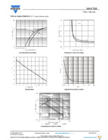 SI8817DB-T2-E1 Page 5