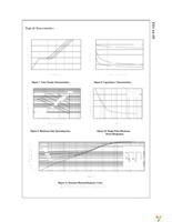 FDC640P Page 4