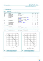 BUK72150-55A,118 Page 3