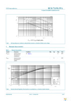 BUK72150-55A,118 Page 4