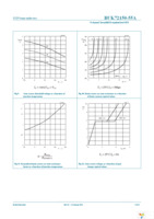 BUK72150-55A,118 Page 7