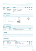 PSMN041-80YLX Page 2