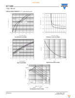 SI7772DP-T1-GE3 Page 4