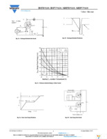 IRFR9110TRPBF Page 6