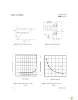 IRF7402TRPBF Page 6