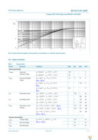 BUK9Y38-100E,115 Page 5