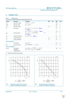 BUK7275-100A,118 Page 3