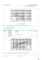 BUK7275-100A,118 Page 4