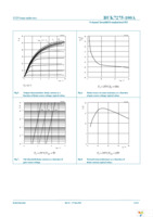 BUK7275-100A,118 Page 6