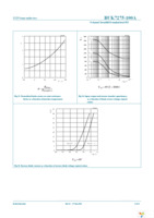 BUK7275-100A,118 Page 8