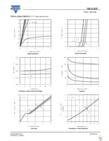 SIR424DP-T1-GE3 Page 3