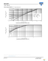 SIR424DP-T1-GE3 Page 6