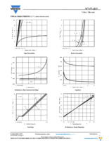 SI7655ADN-T1-GE3 Page 3