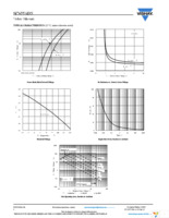 SI7655ADN-T1-GE3 Page 4