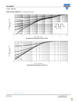 SIA408DJ-T1-GE3 Page 6