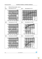 STD2HNK60Z Page 6