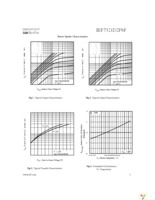 IRF7321D2TRPBF Page 3