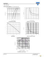 SIS456DN-T1-GE3 Page 4