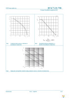 BUK7Y28-75B,115 Page 4