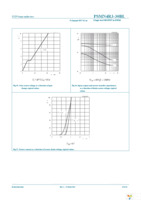PSMN4R3-30BL,118 Page 10