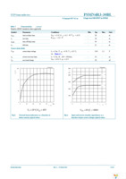 PSMN4R3-30BL,118 Page 7