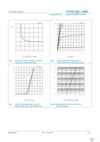 PSMN4R3-30BL,118 Page 8