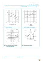 PSMN4R3-30BL,118 Page 9