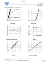 SIA483DJ-T1-GE3 Page 3